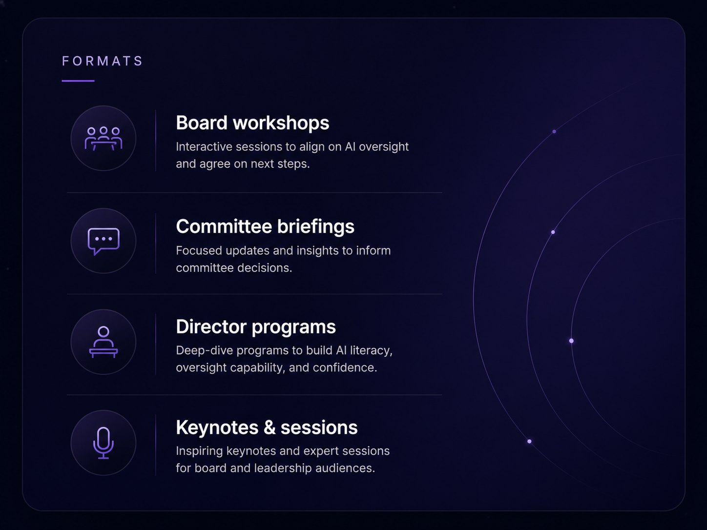 Formats: board workshops, committee briefings, director programs, and keynotes & sessions